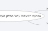ארבעת השאלות לתכנון על
